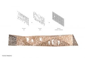 Facade Principle - Jan Michalski Foundation Jan Michalski Foundation