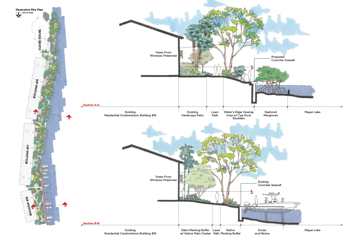 Cadence Scale Magazine