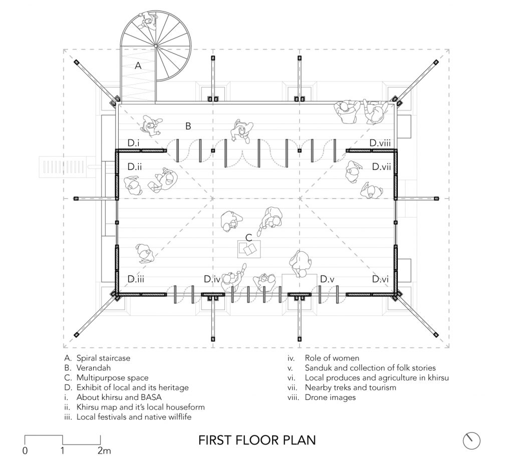 Compartment S4 designed a homestay with earthquake resilient features, the BASA Tourism Centre in Khirsuand - Scale Magazine