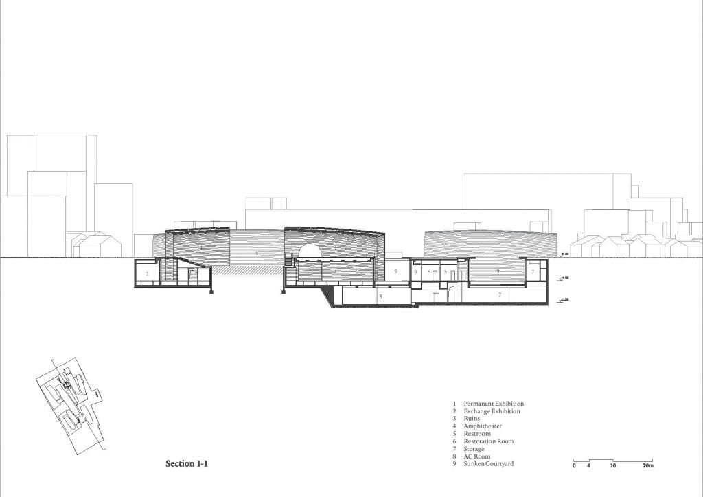 Kiln Museum in China - Scale Architectural and Design Magazine