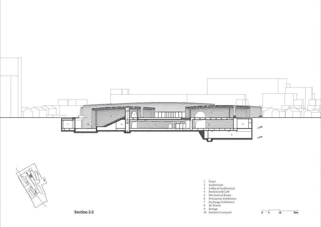 Kiln Museum in China - Scale Architectural and Design Magazine