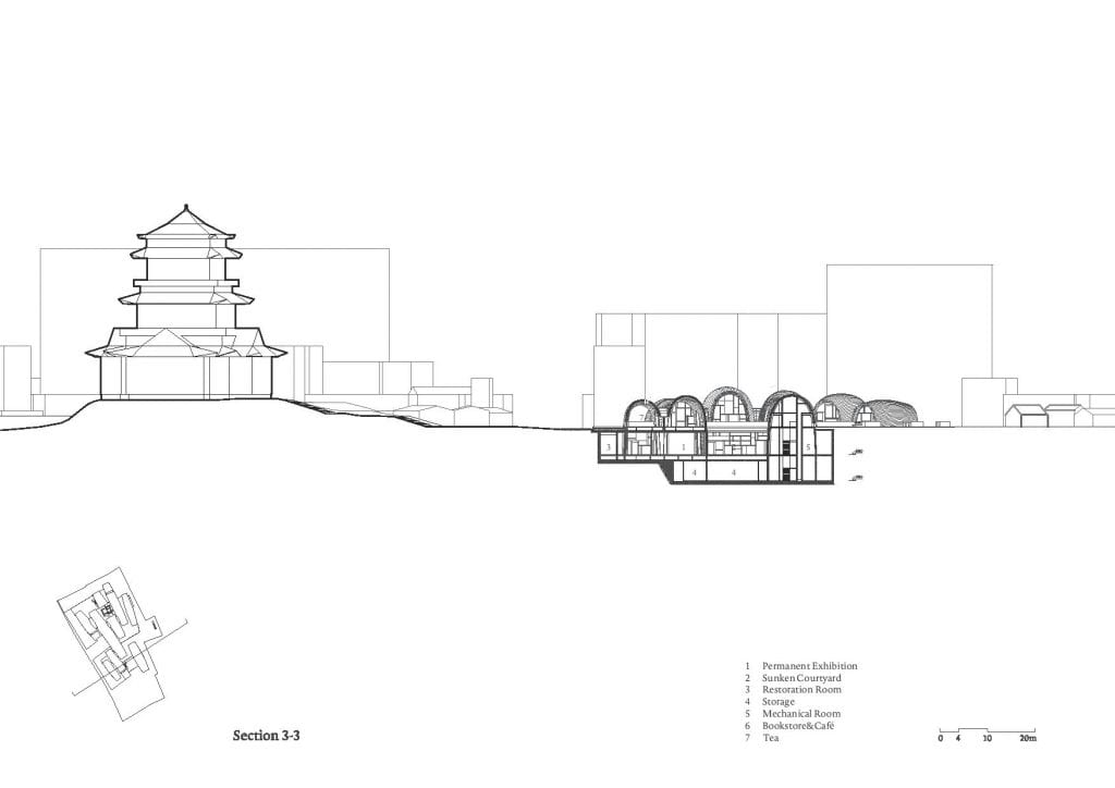 Kiln Museum in China - Scale Architectural and Design Magazine